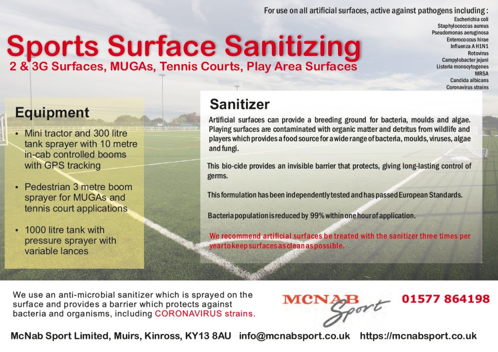 2020.05.04 - Sports Surface Sanitizing Image