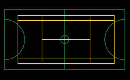thermal markings MUGA football & mini tennis