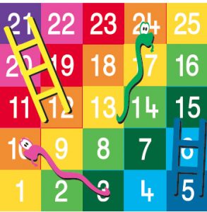 thermal markings Snakes and ladders 1-25